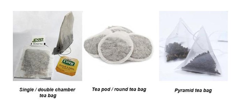 How long do tea bags last? 