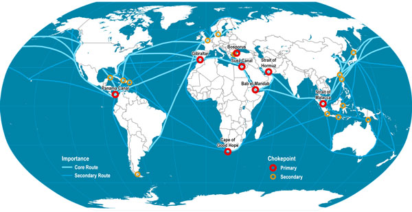 World’s main maritime shipping routes