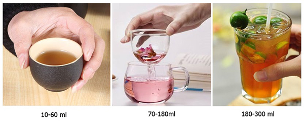 Teacup of various sizes