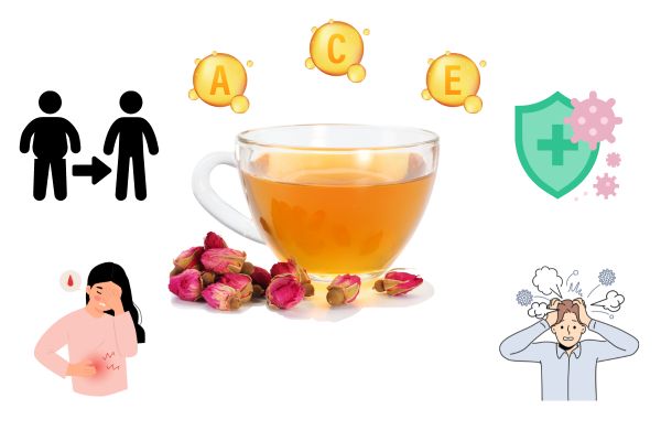 rose tea benefits