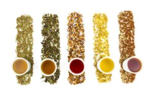 global tea market