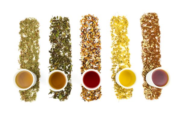 global tea market