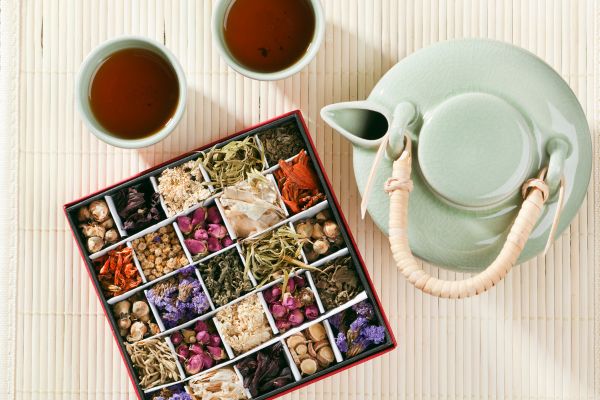 the premium shift to specialty teas